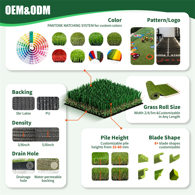 Realistic Pet Artificial Grass for Dogs Indooor Outdoor Decor, Garden Lawn Landscape Synthetic Grass Turf, GrassTurf Mat Rug